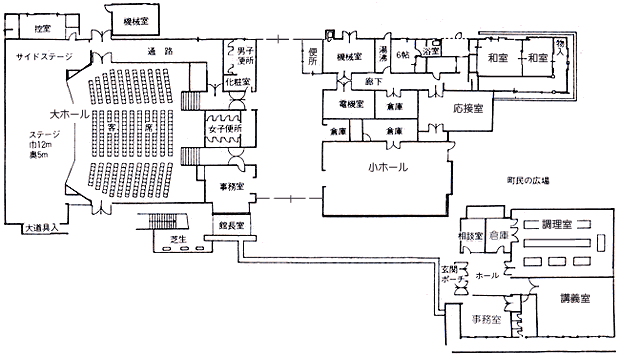 施設2階の地図