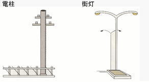 屋はり紙・はり札・立看板を表示できない物件