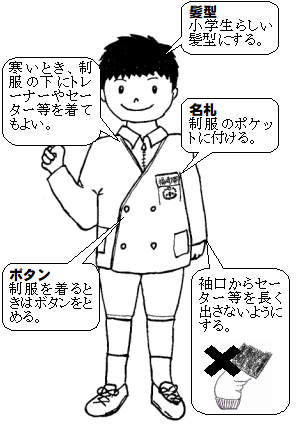 制服を着た児童のイラスト